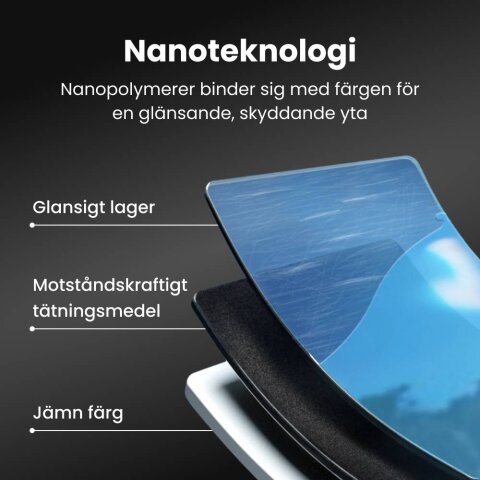 NuraFix image