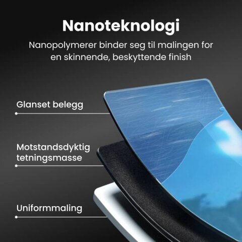 NuraFix image