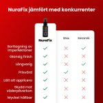 NuraFix image